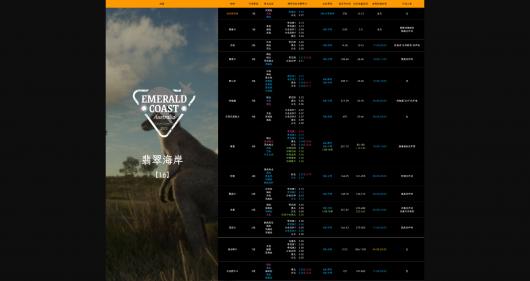 �����ˣ���Ұ�ĺ�������亣��������ʲô�ص�