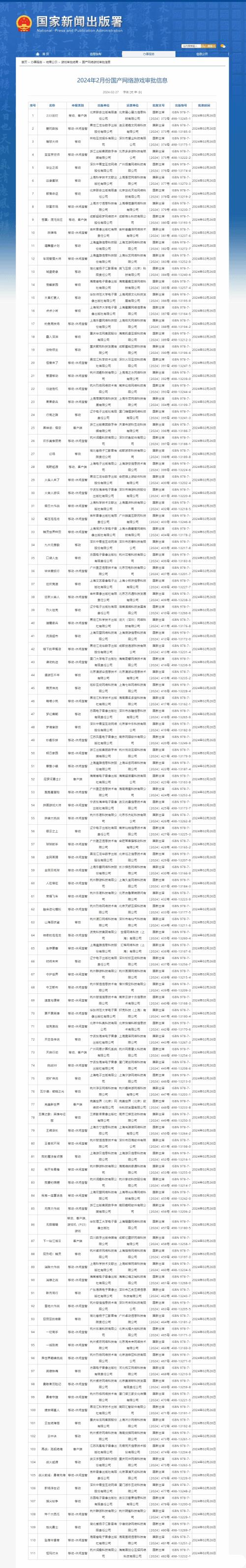 111�������Ϸ���������� ��һ��������񻰡��ð��