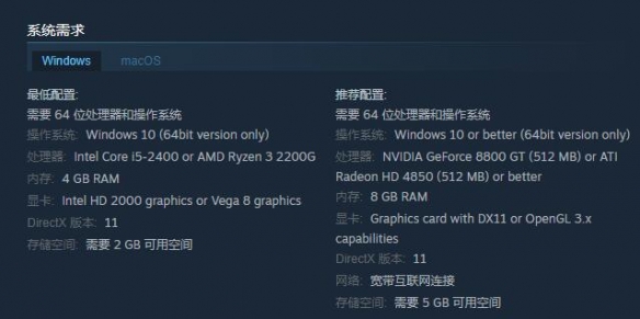 ��ɳ��۹�������Ҫ���Ƽ�