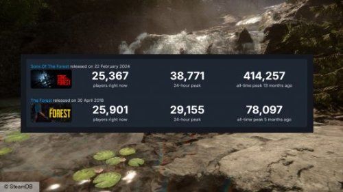 ��ɭ��֮�ӡ�������������ǰ����ǰ�����ͼ۴�����