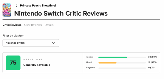 《桃花公主》M站75分:一款所有人都能享受的游戏