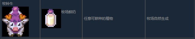 �����Ļ����ߡ�����ţ��ʲô��