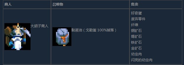 �����Ļ����ߡ������������ʲô����