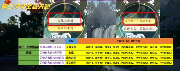 ����񡷿��������츳ʮ����ѡ����