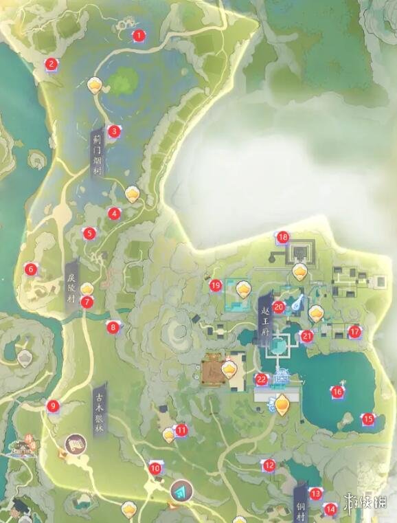 ���������������λ�ù���