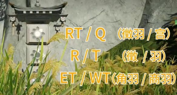 ����������������λ��һ��