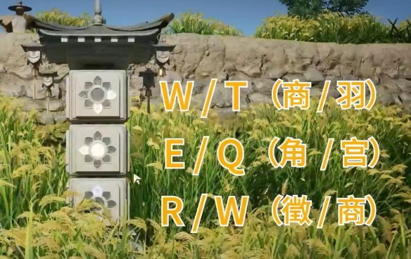 ����������������λ��һ��