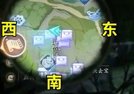 ����������������λ��һ��