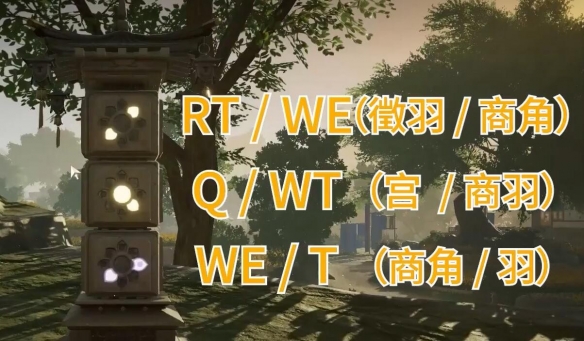 ����������������λ��һ��