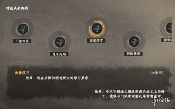 ����һվ����2�������ؼ�����