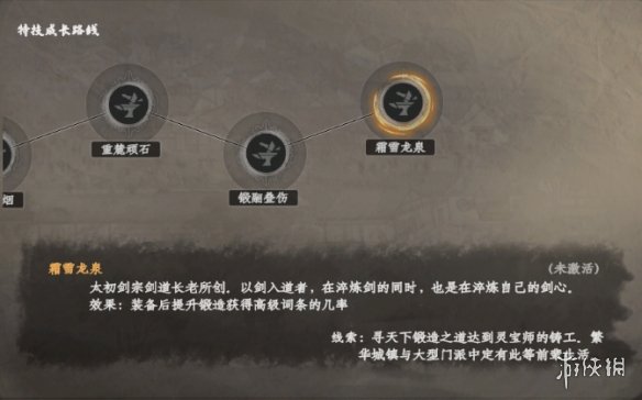 ����һվ����2�������ؼ�����