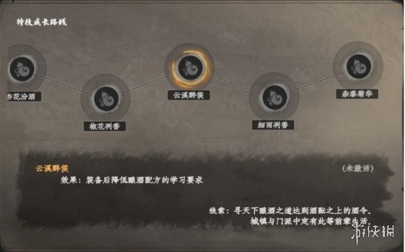 ����һվ����2�������ؼ�����