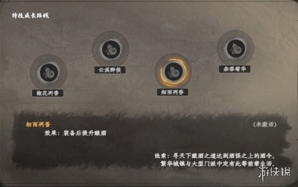 ����һվ����2�������ؼ�����