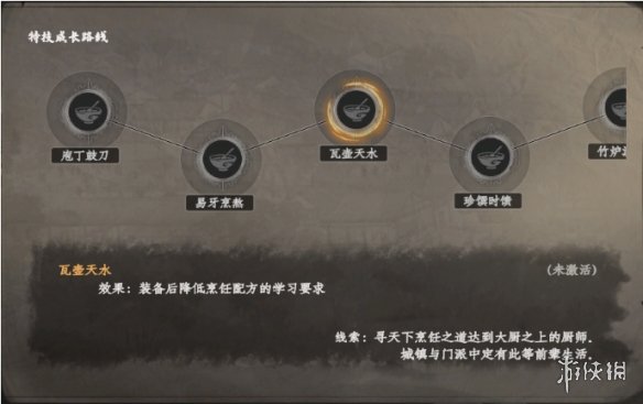 《下一站江湖2》厨师特技介绍 《下一站江湖2》厨师特技介绍