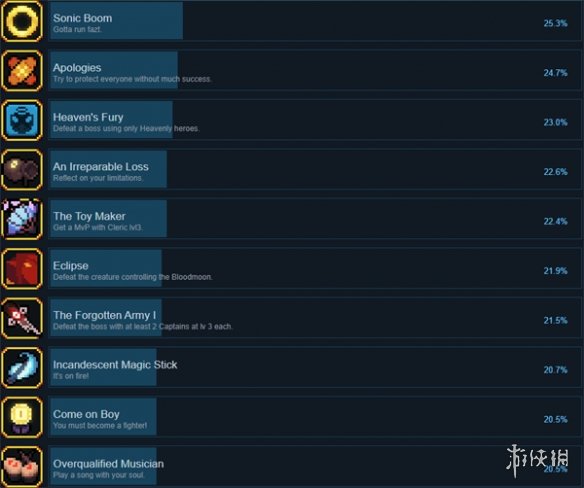 ����������ս���������� ����+����+����