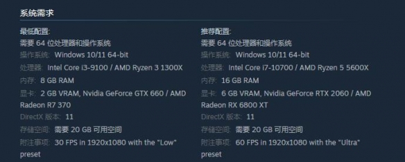 ��Զ����Ţ���ۡ��������� ����+����+����