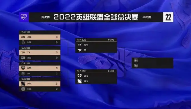 ����־��˫����ϲDRX��Ӣ������S12����ר����ʲô��