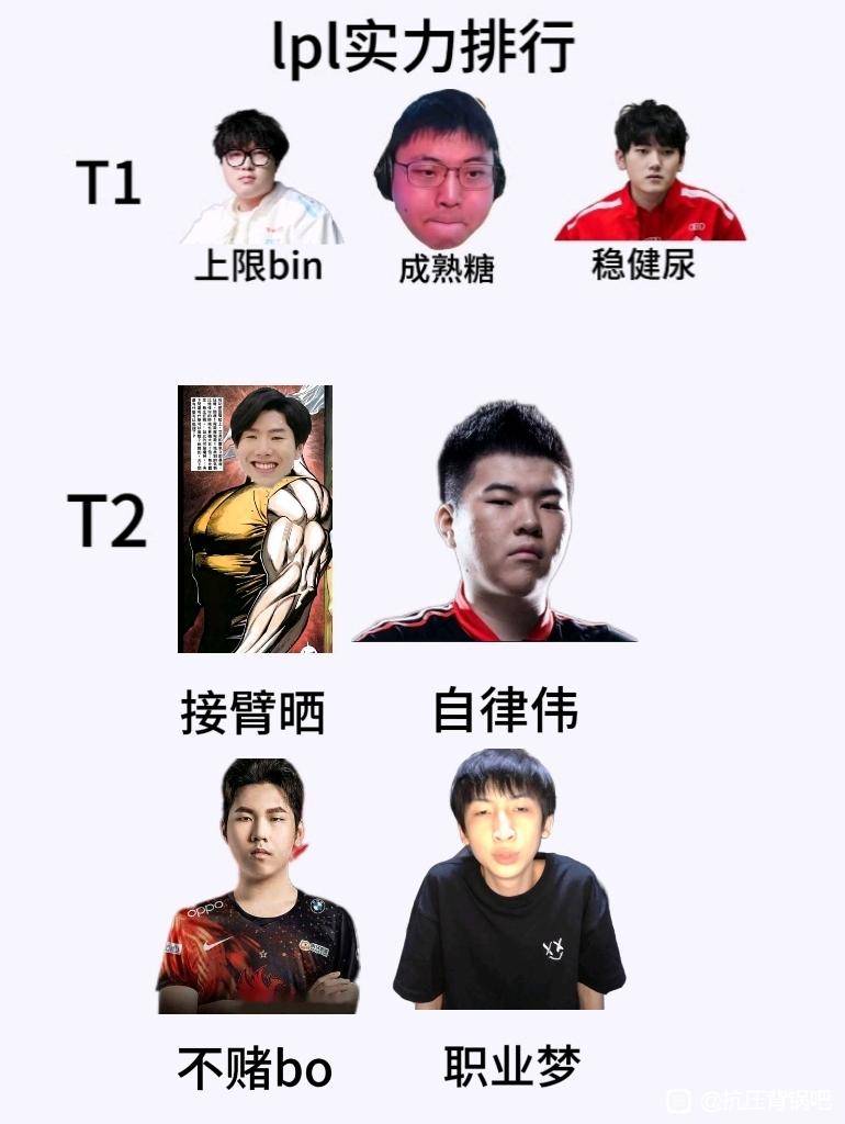 ���ް�bin��ʲô��