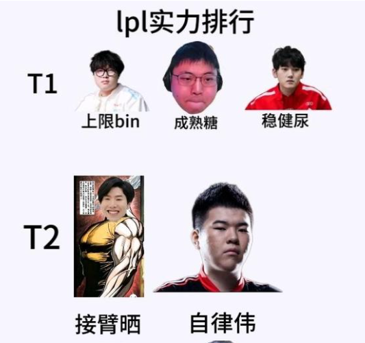 ���ް�bin��ʲô��