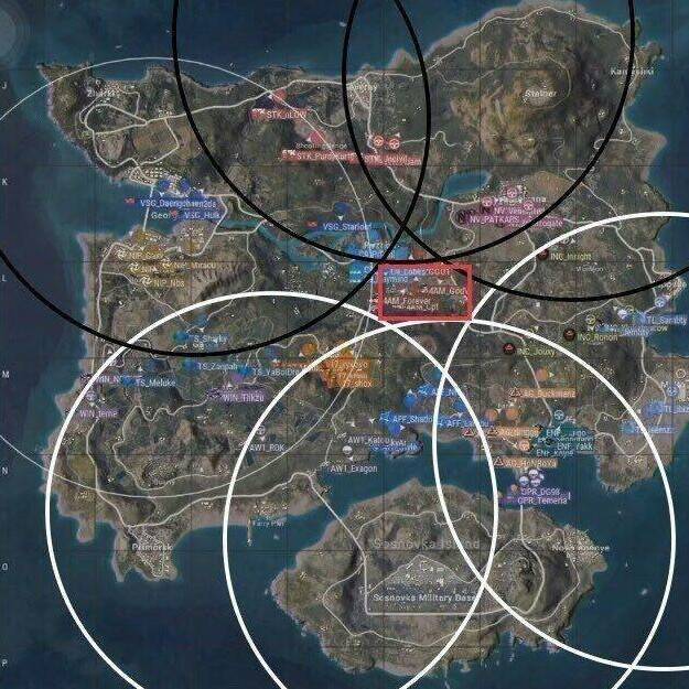 ����Ȧ��ʲô��