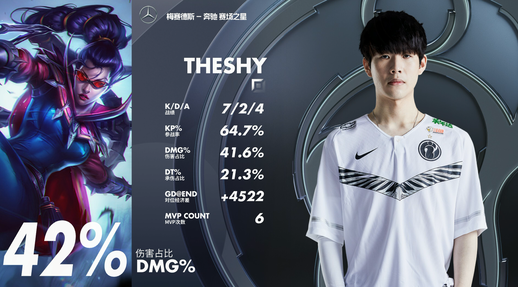 ��������ʲô��