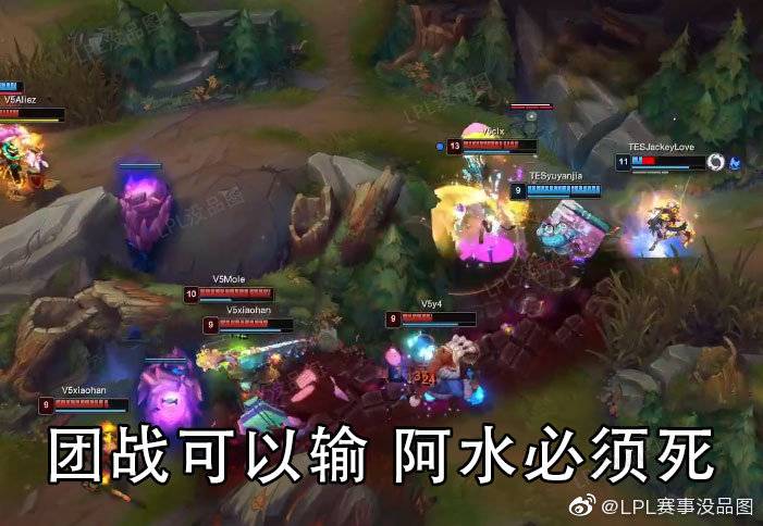 ��ʾ������ֻ������ʲô��