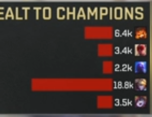 2200��ʲô��