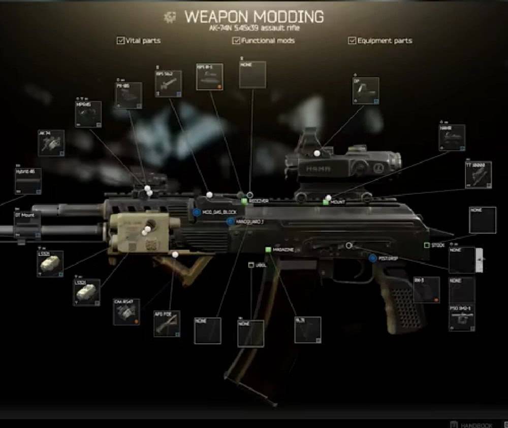 �ܵ�����ʲô��