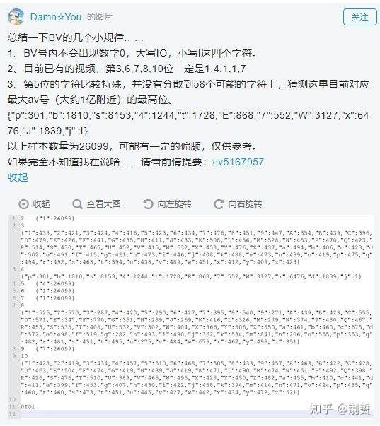 BV����ʲô��