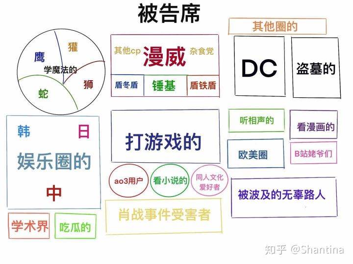 �����ս����ʲô��