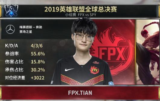 ������������ʲô��