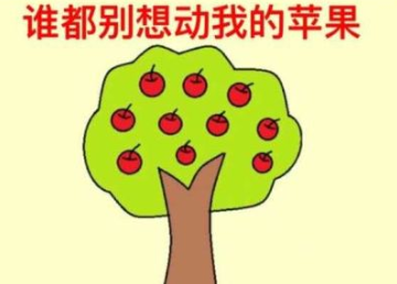ƻʲô