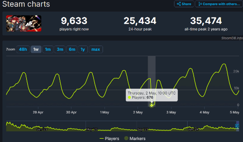 D����������ŭ���������ж������¡�P5R���޷�����