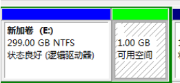 win7ϵͳ