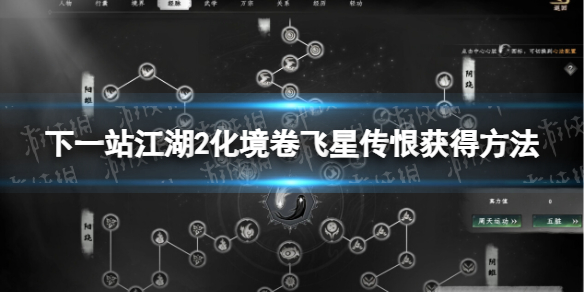 ����һվ����2�����������Ǵ��޻�÷���