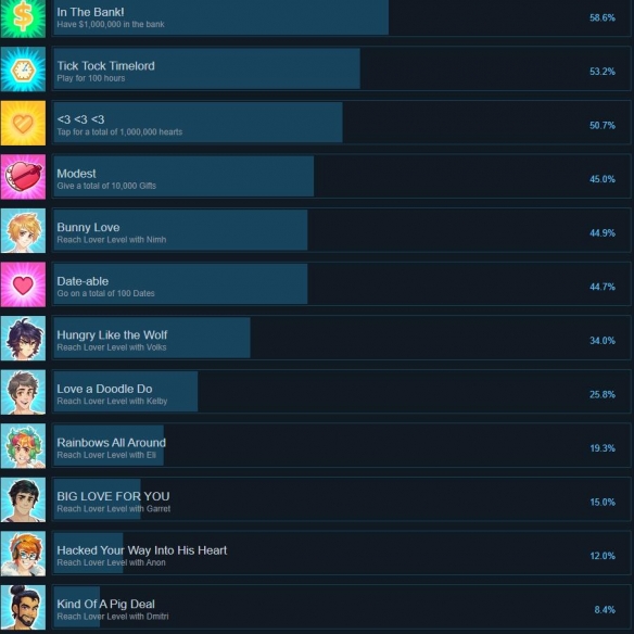 《脸红脸红》攻略 简评+配置+下载 《脸红脸红》攻略 简评+配置+下载