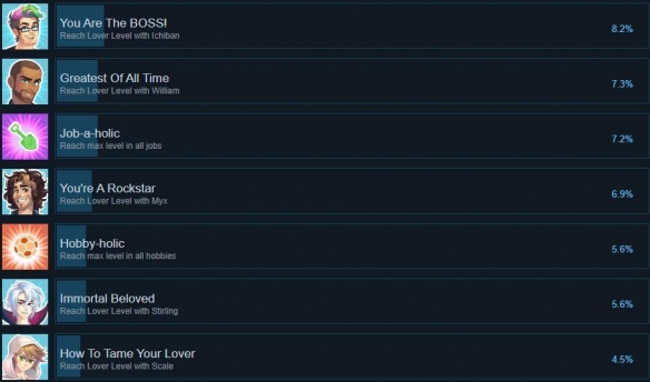 《脸红脸红》攻略 简评+配置+下载 《脸红脸红》攻略 简评+配置+下载