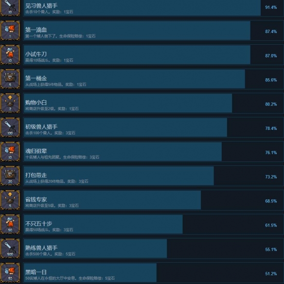 �����˾��������塷���� ����+����+����