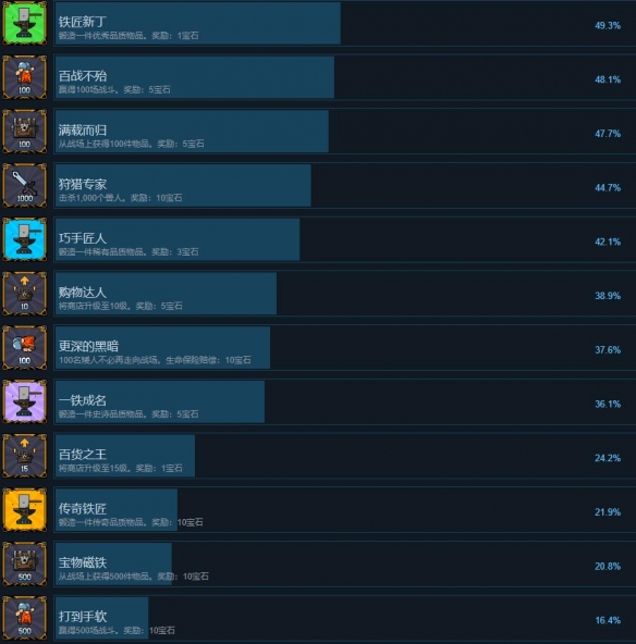 �����˾��������塷���� ����+����+����