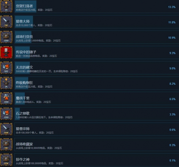 �����˾��������塷���� ����+����+����