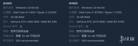 《圣戮》攻略 简评+配置+下载