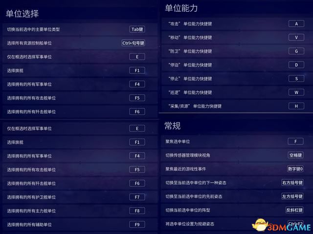 ����԰3��ս��ȫ�������̹��� ȫ�ؿ�ս��ͨ������