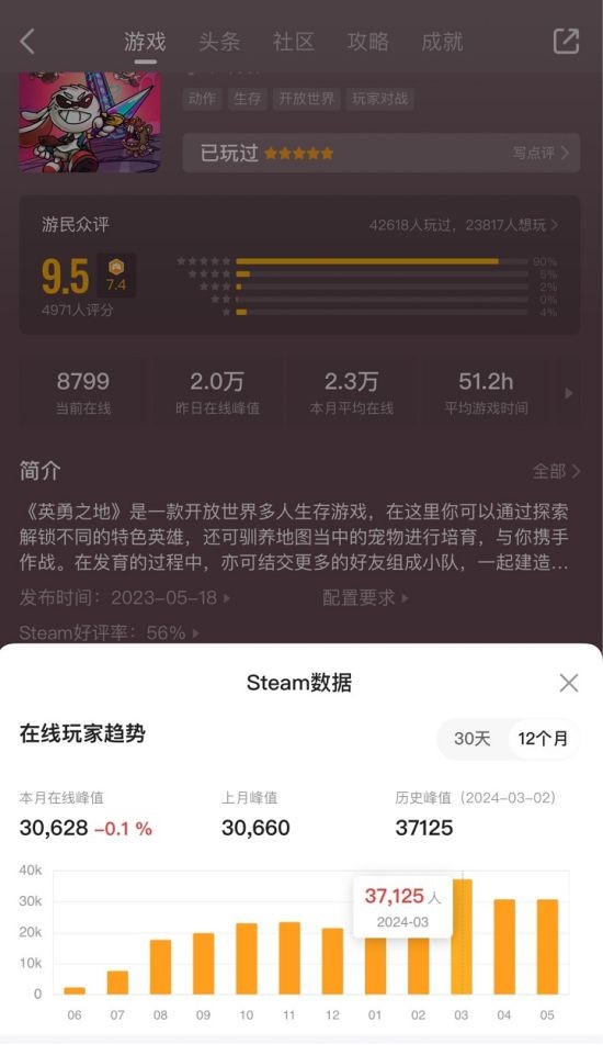 打得痛快 刷得过瘾 《英勇之地》国服端游定档6月19日上线 打得痛快 刷得过瘾 《英勇之地》国服端游定档6月19日上线