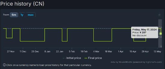 ���տ��ٶ����������������ˣ����硷������߳���Ԫ