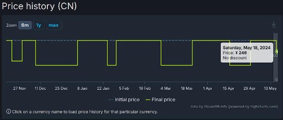 ���տ��ٶ����������������ˣ����硷������߳���Ԫ