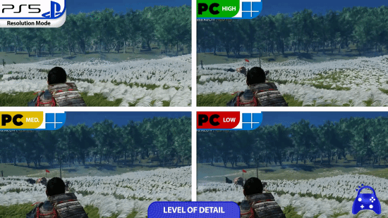 ��������֮�꡷PC/PS5����Ա� PC���Ż�����