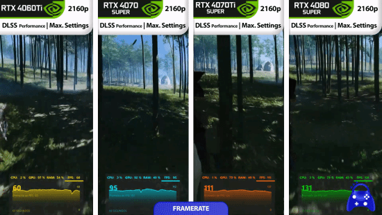 ��������֮�꡷PC/PS5����Ա� PC���Ż�����