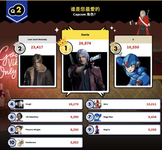 ���տ�Ʊѡ������Ϸ/��ɫ��������5���������