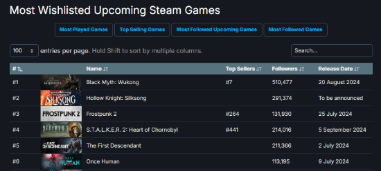 㡶񻰣աSteamԸղ400!7й