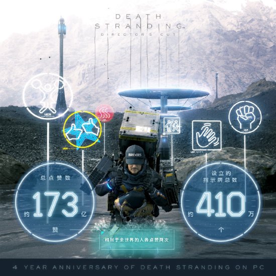 ��������ǳ����PC�����꣡Ͷ�ݰ�������Լ4.4�ڸ�